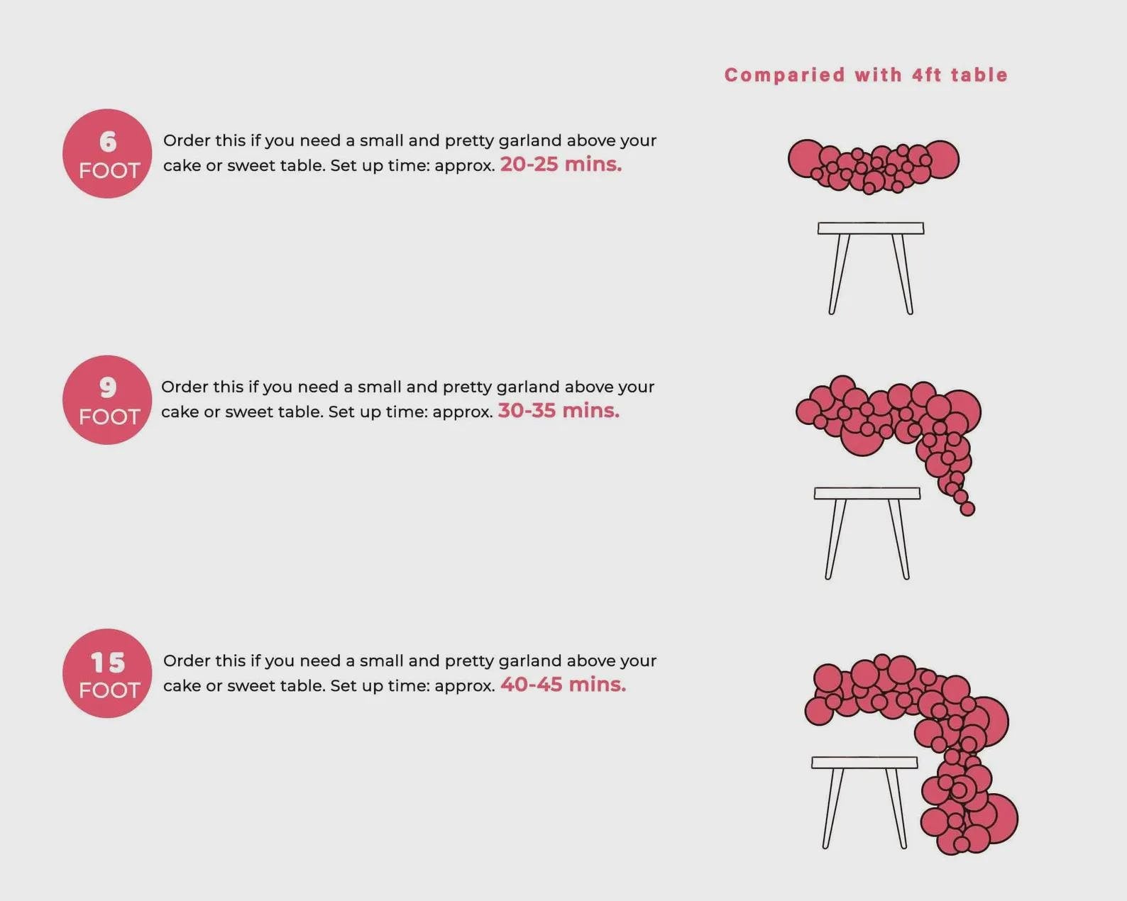 Go For the Gold Balloon Garland Set: Olympics Party Decor Game Day Backdrop Kit