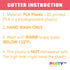 1st Birthday Cookie Cutter