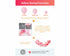 Galentines Day Balloon Garland Kit Valentines Gender Reveal Decors